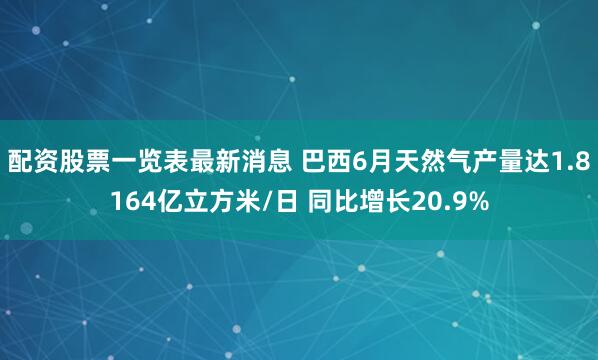 配资股票一览表最新消息 巴西6月天然气产量达1.8164亿立方米/日 同比增长20.9%